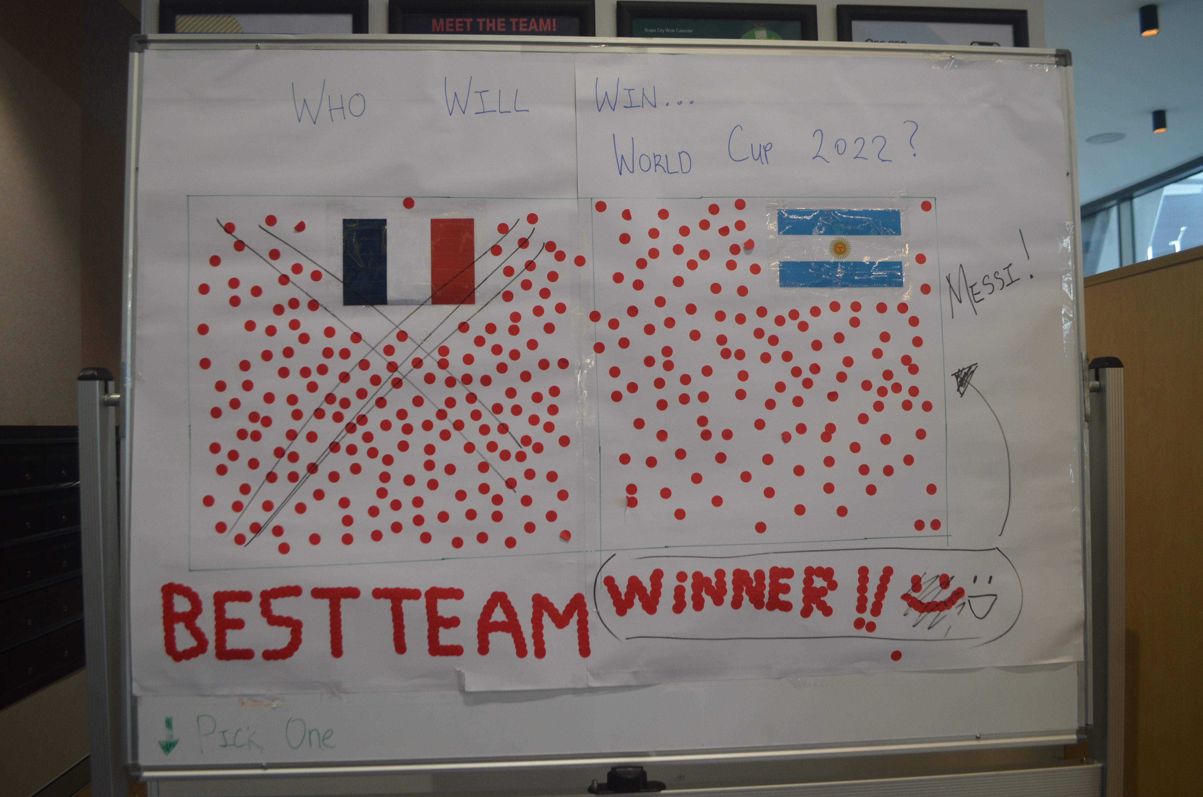 A whiteboard consisting of red dot stickers stuck on the sections of Argentina and France by residents of the Scape Darling House in Sydney. Each red dot indicates a support for the team by each resid